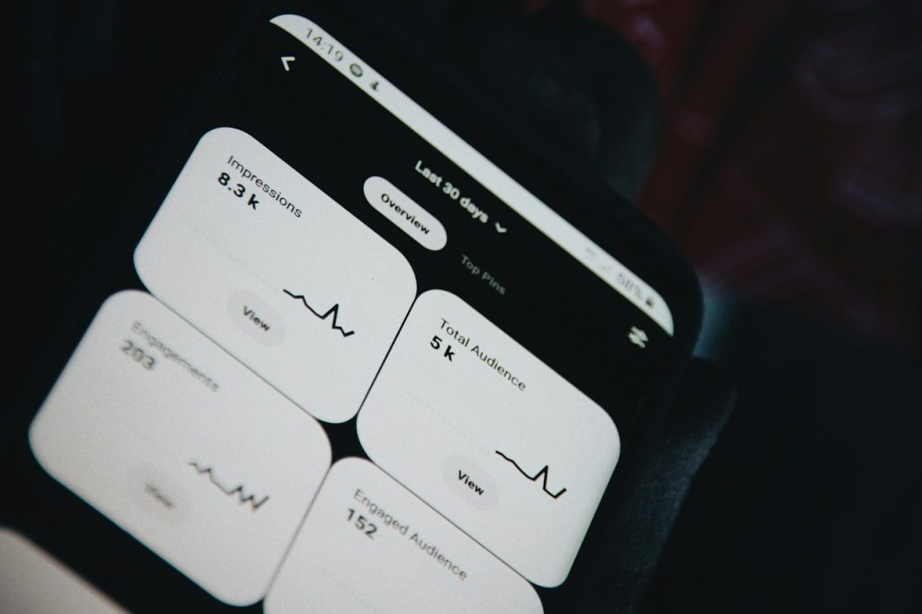 Enterprise Digital Connection Platform